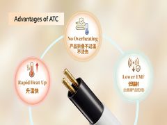 İnsan güvenliği için doğmuş ATC ısıtma teknolojisi!